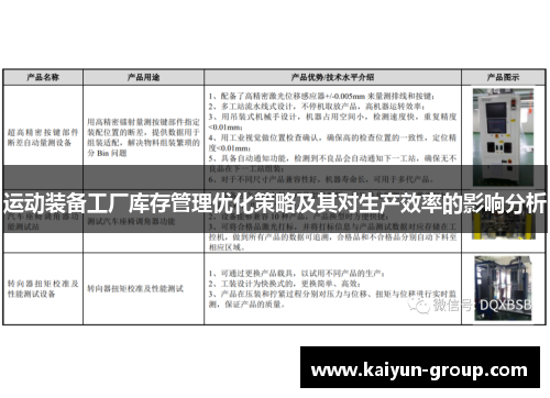 运动装备工厂库存管理优化策略及其对生产效率的影响分析