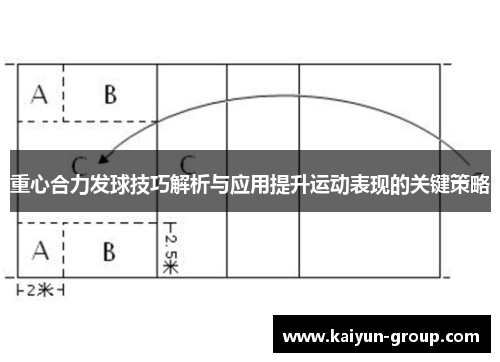 重心合力发球技巧解析与应用提升运动表现的关键策略
