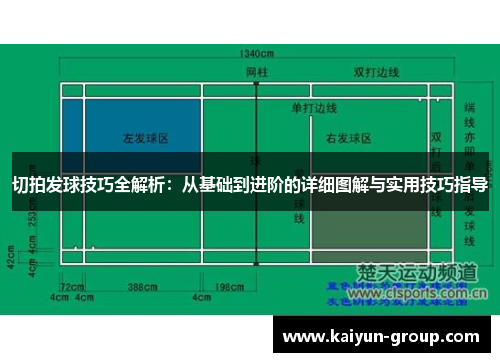 切拍发球技巧全解析：从基础到进阶的详细图解与实用技巧指导