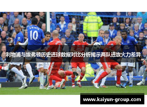 利物浦与埃弗顿历史进球数据对比分析揭示两队进攻火力差异